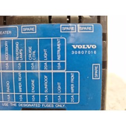 Recambio de caja reles / fusibles para volvo s40 berlina (1995) 1.9 t4 referencia OEM IAM 30807016  