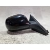 Recambio de retrovisor derecho para audi a3 (8l1) 1.9 tdi referencia OEM IAM RSO225396  