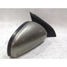Recambio de retrovisor derecho para opel vectra c berlina (2002) 2.2 dti 16v referencia OEM IAM 24436147  