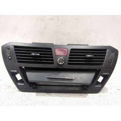 Recambio de aireador central para citroën c4 picasso i monospace (ud_) 2.0 hdi 138 referencia OEM IAM 36532X  