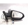 Recambio de retrovisor derecho para dacia duster (hm_) 1.5 dci 90 (hmaa) referencia OEM IAM 232636326  