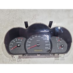 CUADRO CUENTAKILOMETROS 20041122 