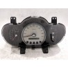 Recambio de cuadro completo para hyundai i10 i (pa) 1.1 referencia OEM IAM 940030X250  