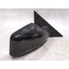 Recambio de retrovisor derecho para seat ibiza (1985) 1.2 referencia OEM IAM 594200  