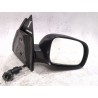 Recambio de retrovisor derecho para seat arosa (6h1)(1997) 1.0 referencia OEM IAM 057372AE  