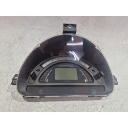 CUADRO COMPLETO P9645994280B01 