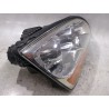 Recambio de faro delantero derecho para kia sorento i (jc) 2.5 crdi referencia OEM IAM 921023E5XX  