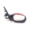 Recambio de retrovisor derecho para peugeot 206 hatchback (2a/c) 2.0 hdi 90 referencia OEM IAM E2017003  