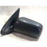 Recambio de retrovisor izquierdo para nissan almera i hatchback (n15) 2.0 d referencia OEM IAM 8248  