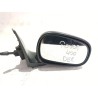 Recambio de retrovisor derecho para rover 400 fastback (rt) 420 d referencia OEM IAM 015302  
