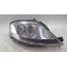 Recambio de faro delantero derecho para citroën c3 i (fc_, fn_) 1.4 hdi referencia OEM IAM   