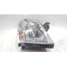 Recambio de faro delantero derecho para opel meriva a monospace (x03) 1.3 cdti (e75) referencia OEM IAM 93321053  
