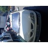 RENAULT MEGANE I (BA0/1_)