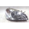 Recambio de faro delantero derecho para tata indica vista 1.4 tdi referencia OEM IAM 18510100R  