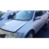 RENAULT MEGANE II STATION WAGON (KM0/1_)