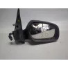 Recambio de retrovisor derecho para citroën xsara 2.0 hdi referencia OEM IAM E2017002  